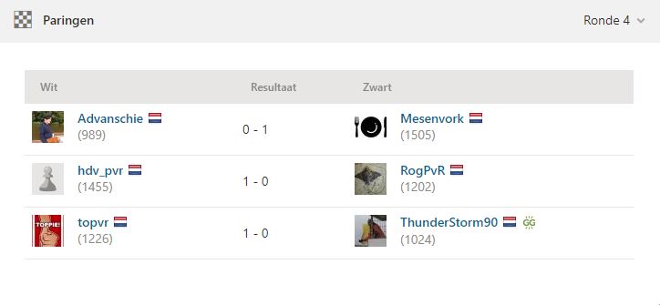 Knipsel r4echt.JPG