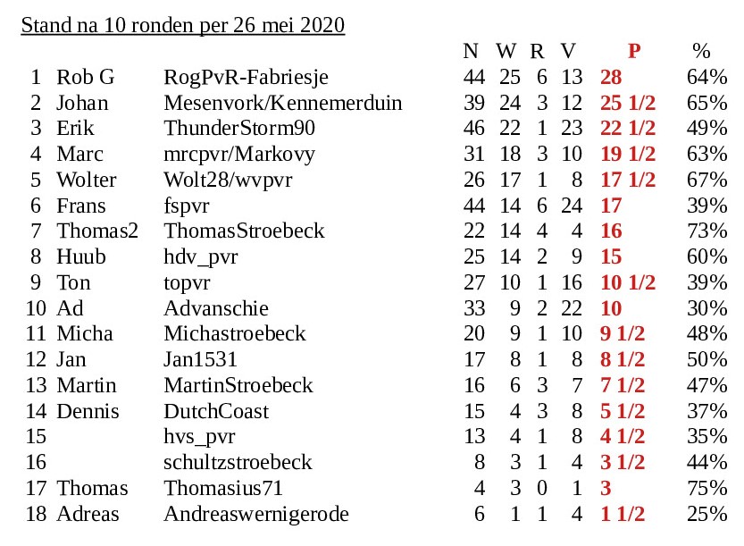 ronde10.jpg